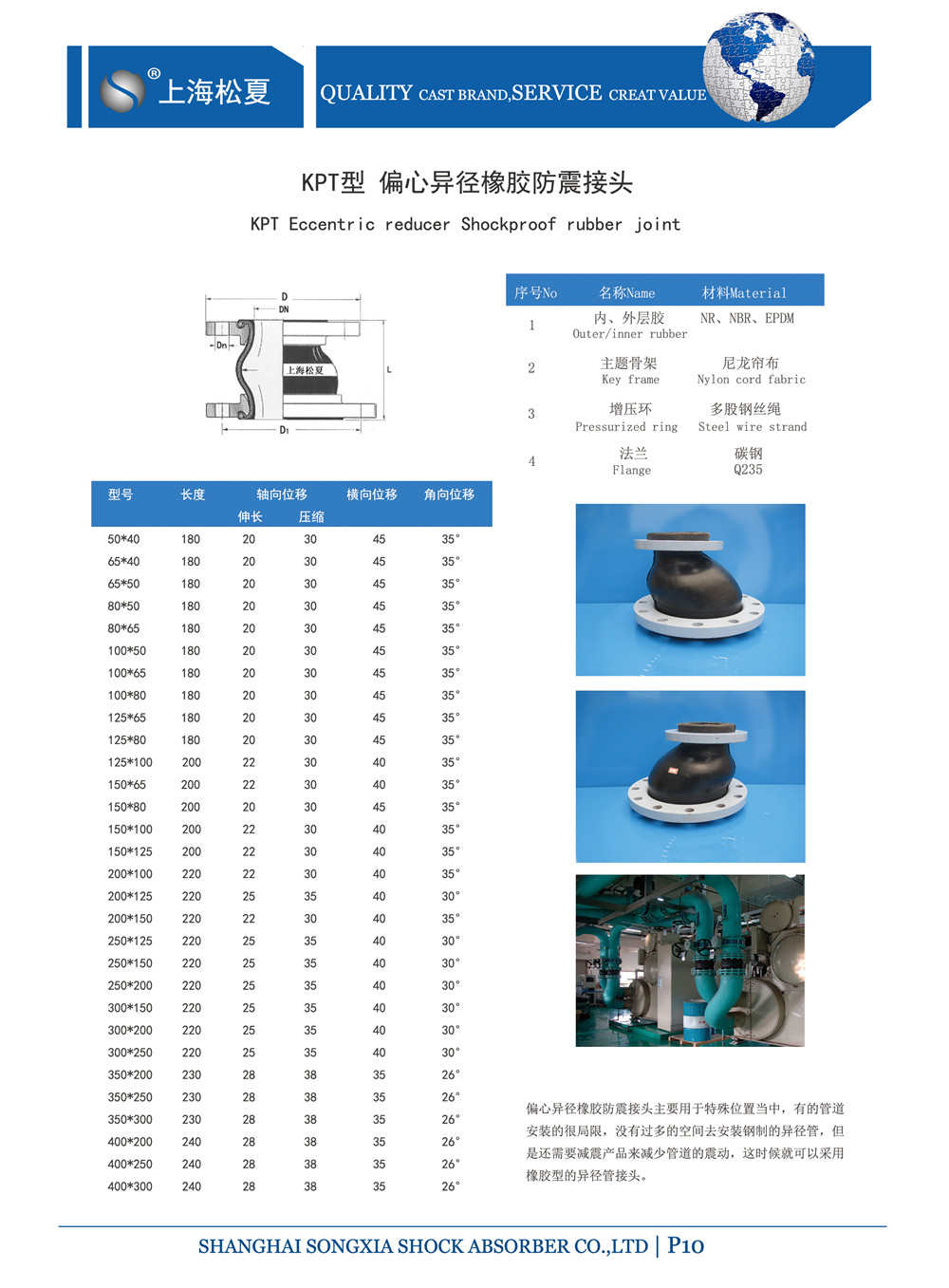 偏心異徑橡膠避震喉的產(chǎn)品型號